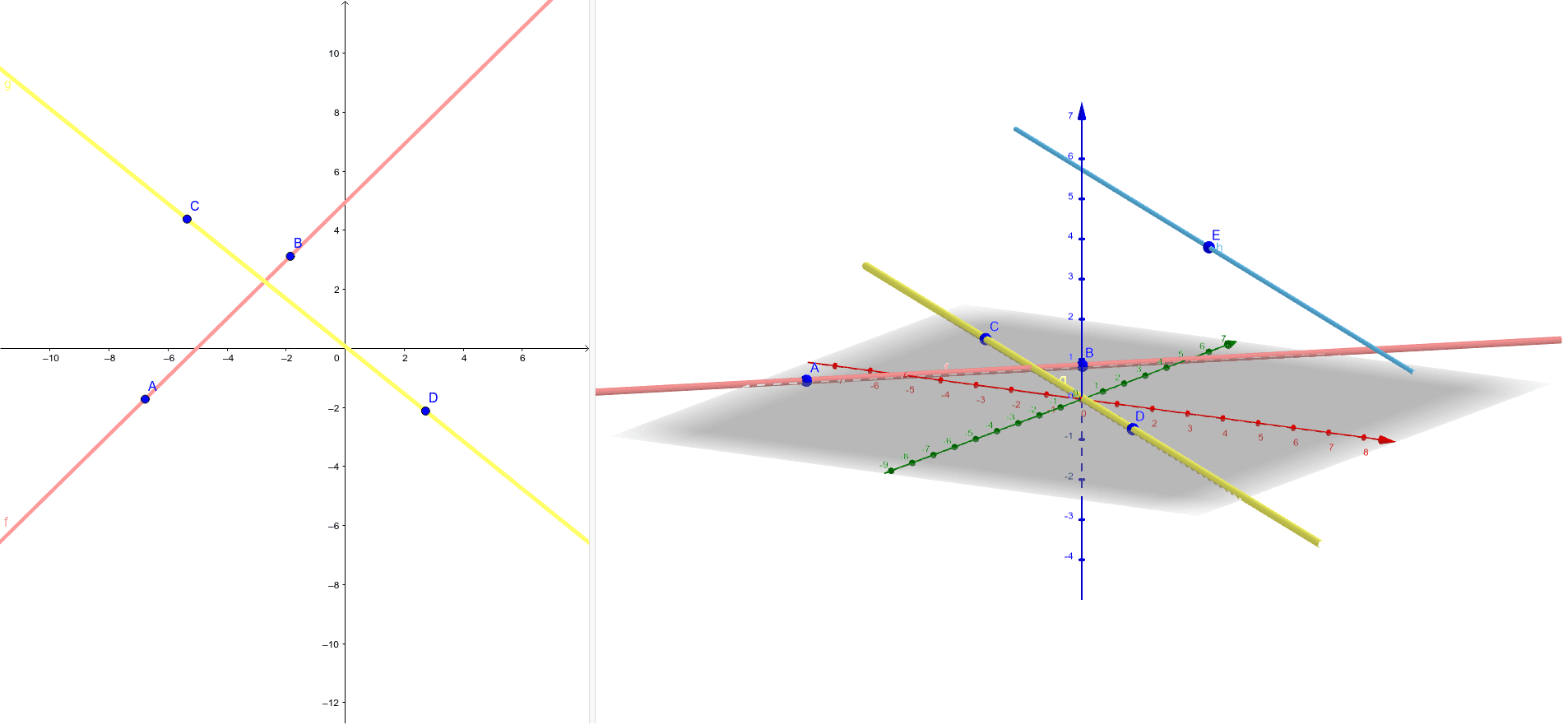Windschief Parallel Schneidend Geraden Lagebeziehung Geogebra