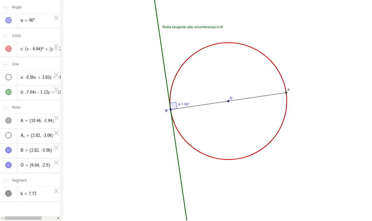 Retta tangente ad una circonferenza per un suo punto GeoGebra