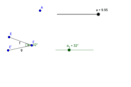 Geogebra Grundlagen