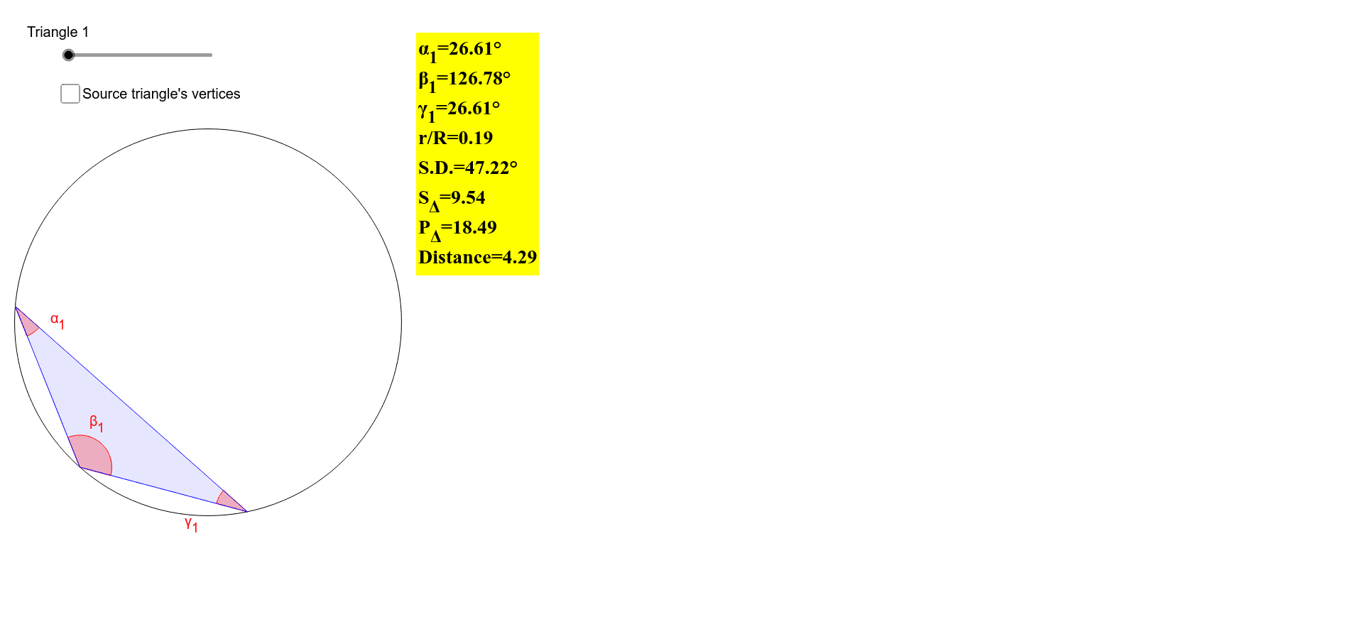 GeoGebra Applet