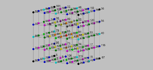 空間☆図形 ひらめきトレーニング くうトレ 6g7v4d0 ハードル 小学校向 EVAバー 高さ4段調節 ハードル練習 陸上用品