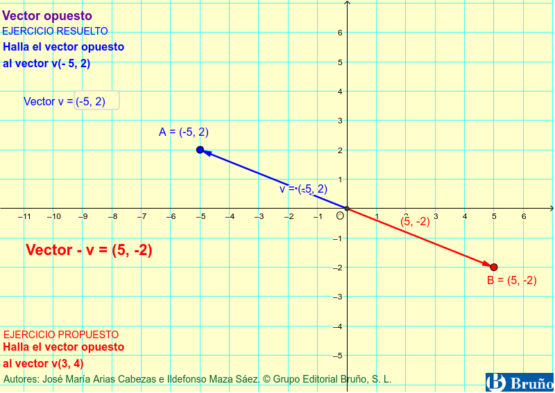 Featured image of post Dibujos De Dos Vectores Opuestos