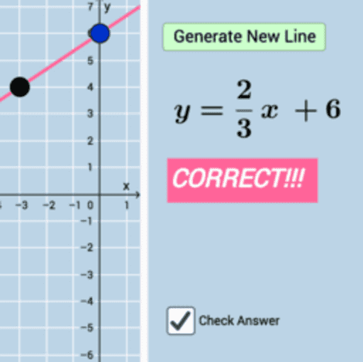 Graphing Linear Equations Question Generator (V1) GeoGebra