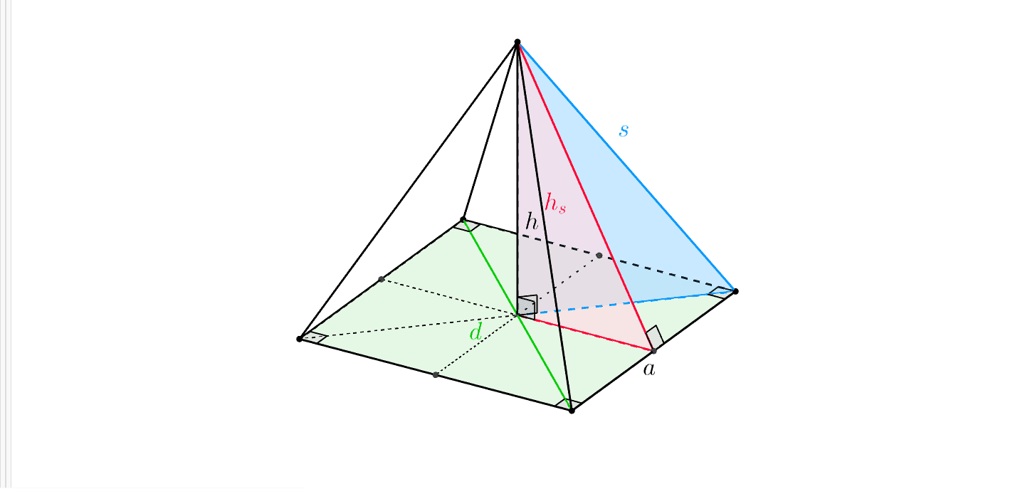 9 Quadratische Pyramide Geogebra