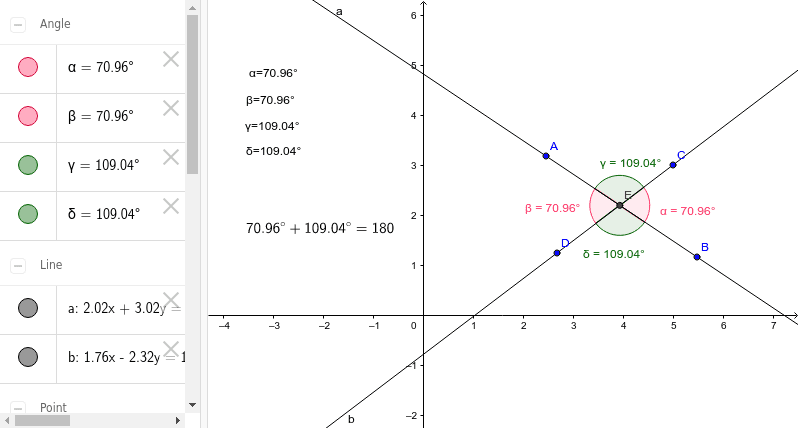 GeoGebra Applet