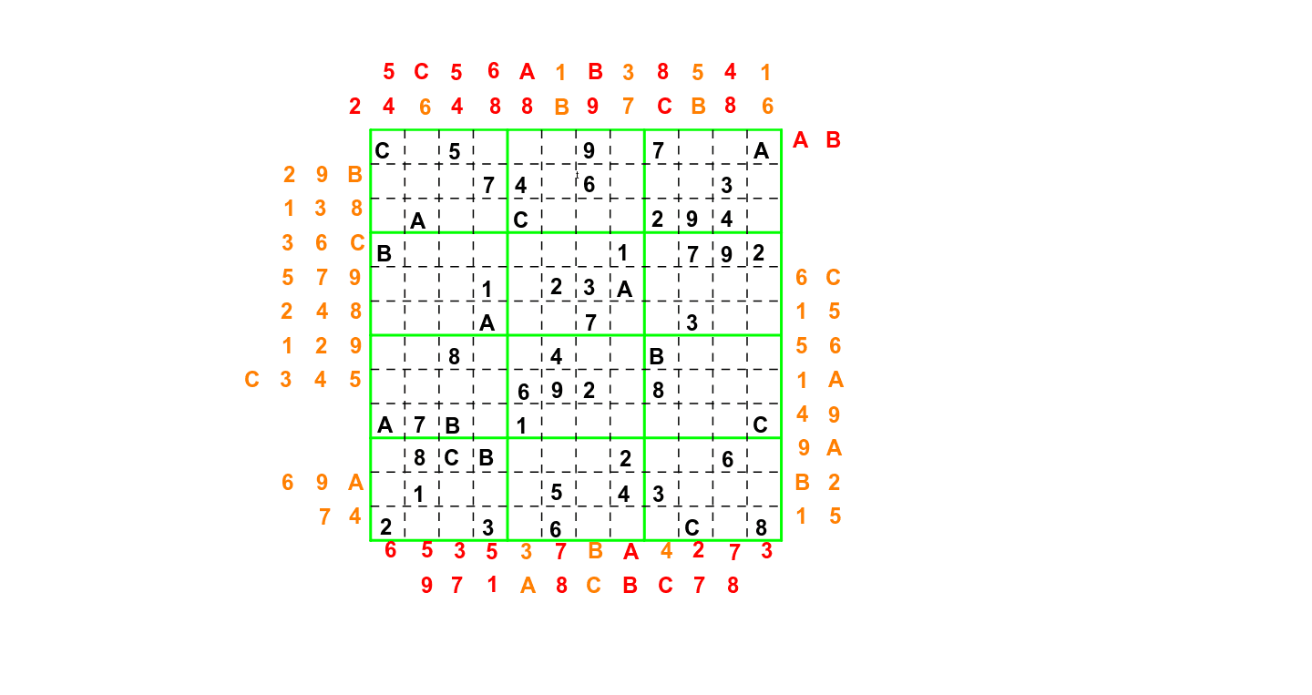 Sudoku 12 x – GeoGebra