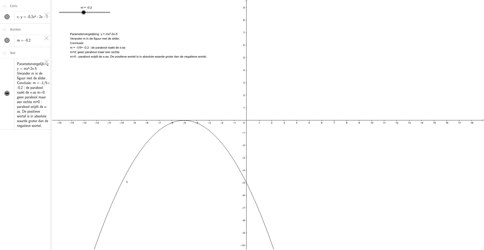GeoGebra Applet