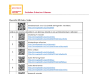 sinco14_QR-Codes_Links.pdf