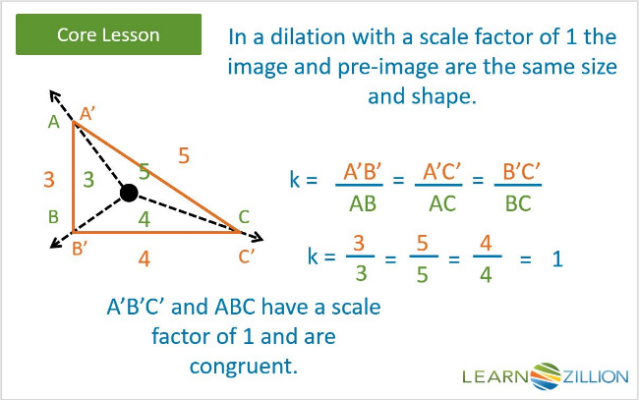 [b][size=150][color=#1e84cc]When two similar figures (pre-image and image) have a scale factor of 1, they are congruent (same size, same shape). [/color][/size][/b]