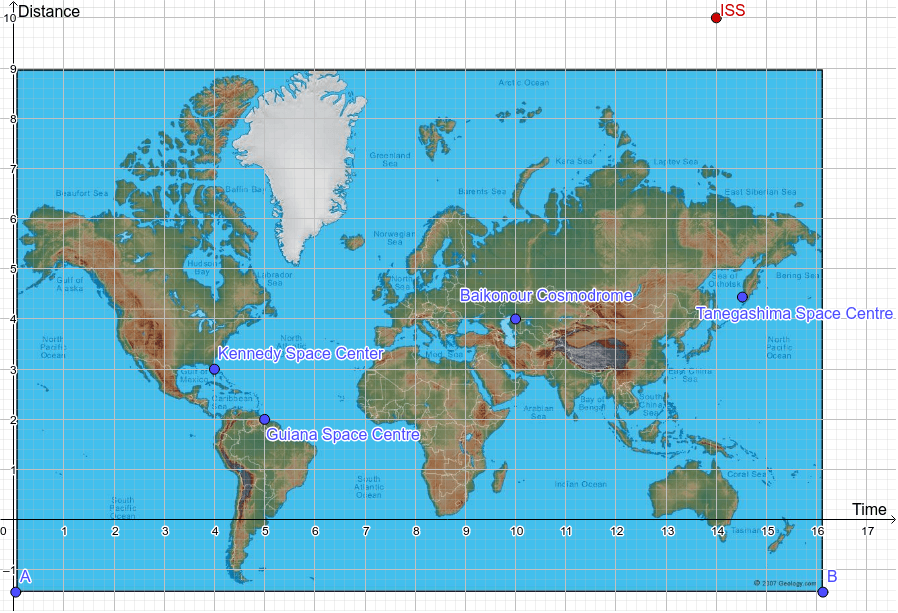Map of Launch Sites Worldwide