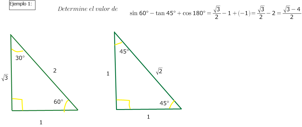 Ejemplo 1