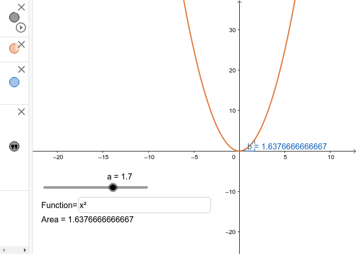 Instructions: Drag the Slider back and forth to see the accumulated areas corresponding with various "a" values. Record the corresponding a and b values in the spreadsheet below.