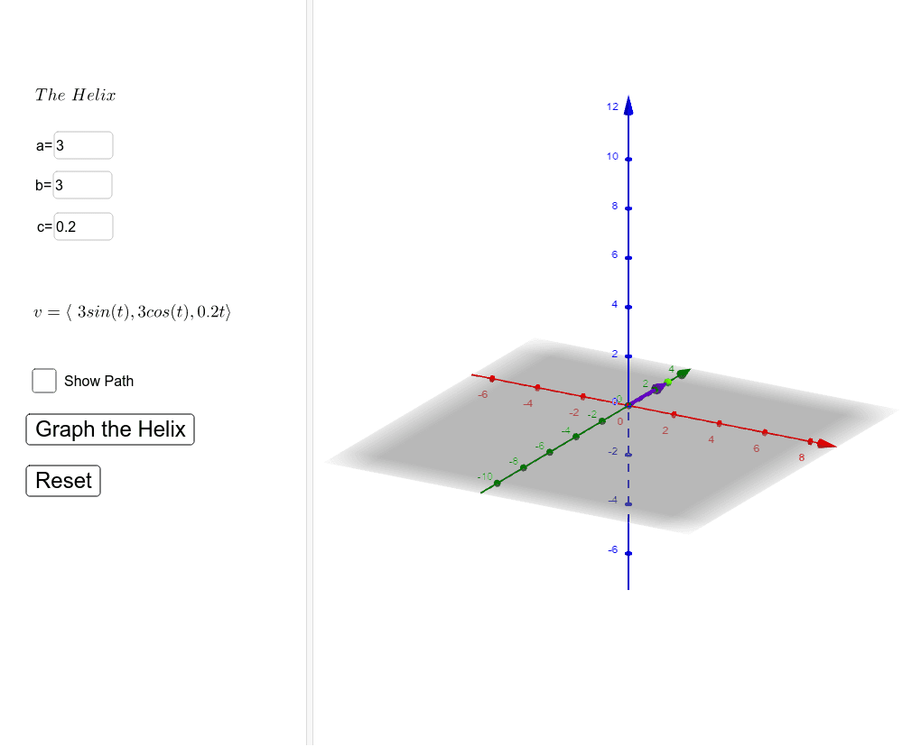 Helix GeoGebra