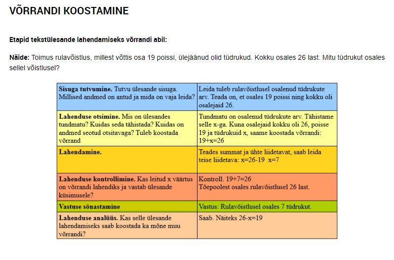 2. LOE. Loe, kuidas koostada võrrandit. Allikas www.taskutark.ee