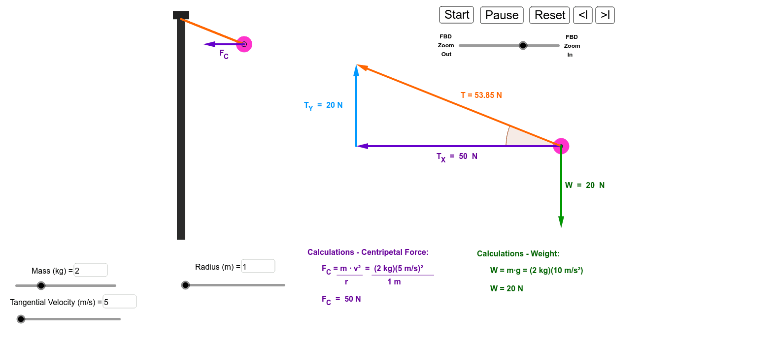 Uniform Circular Motion - Conical Pendulum – GeoGebra
