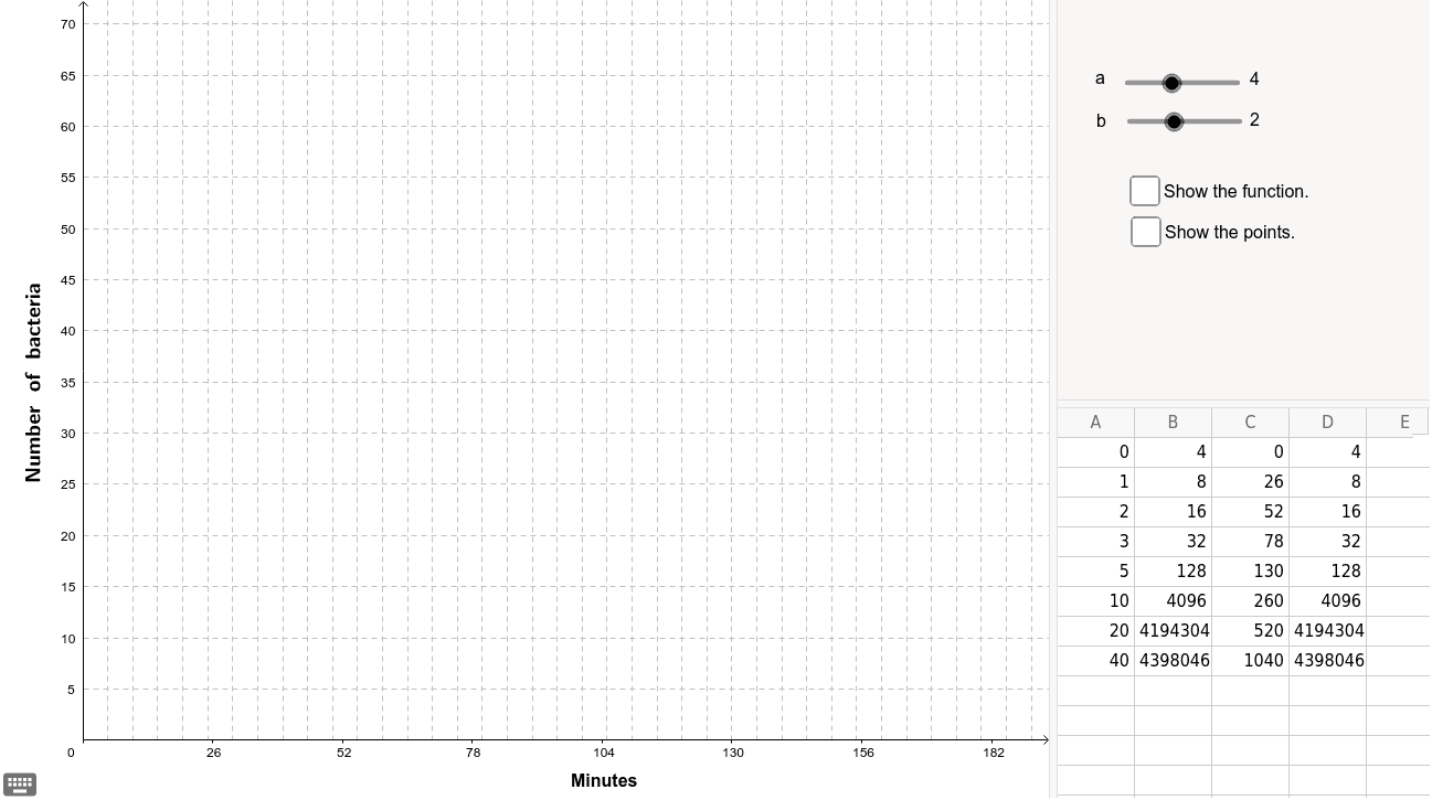 GeoGebra Applet