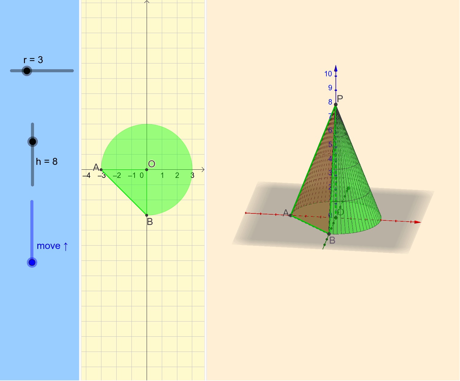 空間図形 円すいの切断 体積 Geogebra