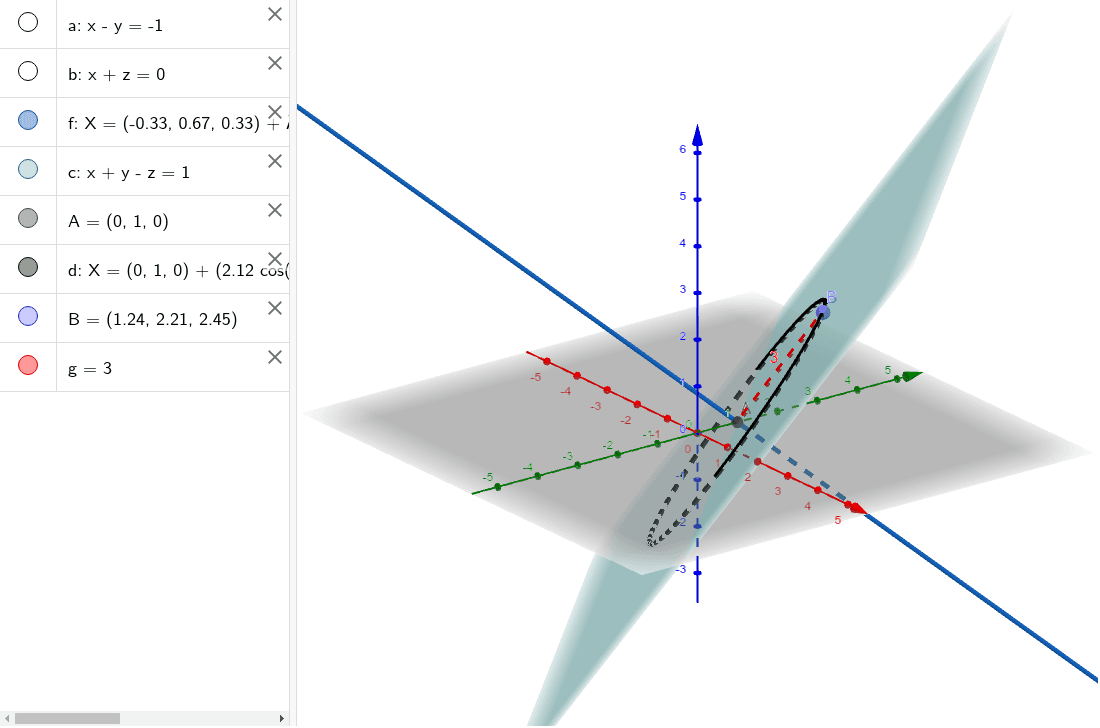 Intersección recta y plano