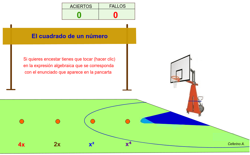 Transitan del pensamiento aritmético al lenguaje algebraico.Desarrollan un lenguaje algebraico, un sistema simbólico para la generalización y la representación.