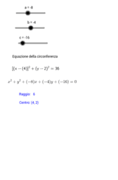 La circonferenza