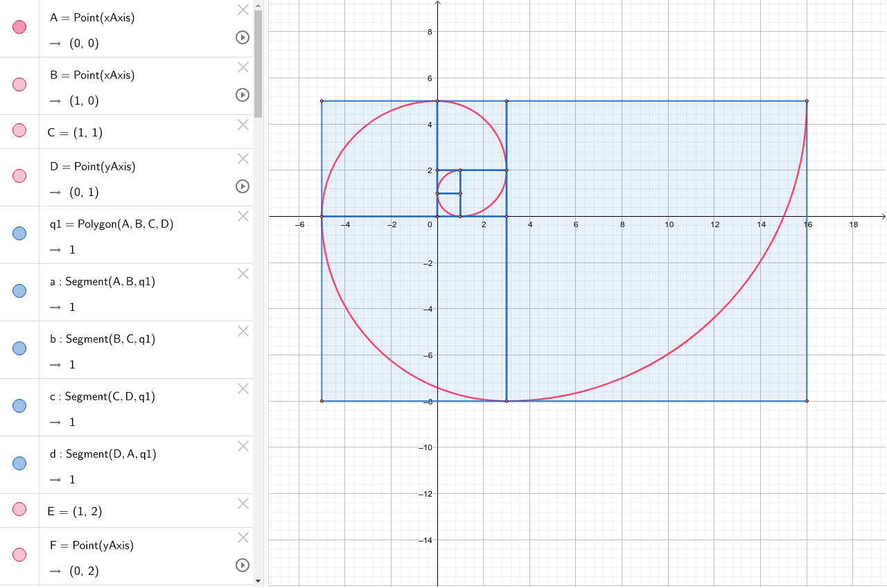 Fibonacci Spiral – GeoGebra
