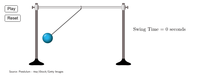 LR8-02-AN3 (Animation - pendulum length versus swing time) – GeoGebra
