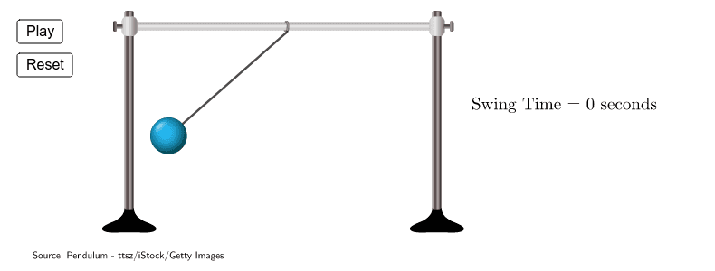 LR8-02-AN3 (Animation - pendulum length versus swing time) – GeoGebra LR8-02-AN3 (Animation - pendulum length versus swing time) – GeoGebra