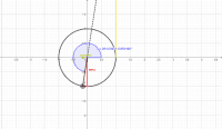Círculo trigonométrico: seno, cosseno e tangente