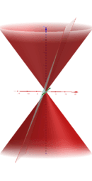 FM Conics Sections