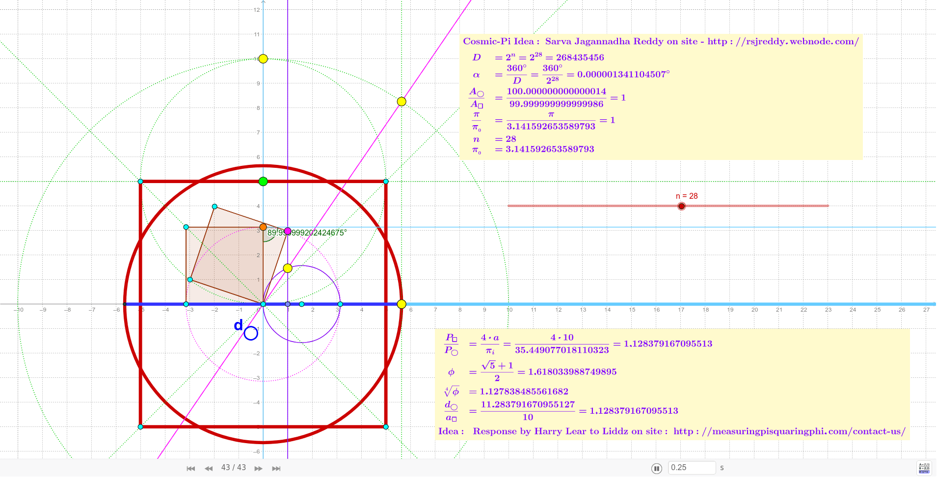 GeoGebra Applet