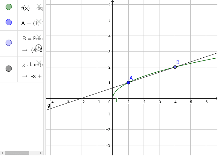 GeoGebra Applet