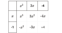 Polynomial Division (Part 1): IM Alg2.2.12