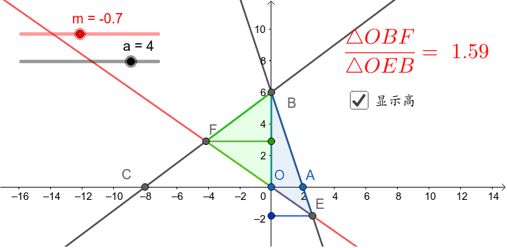 洋葱 一次函数与面积问题 下 Geogebra 洋葱 一次函数与面积问题 下 Geogebra