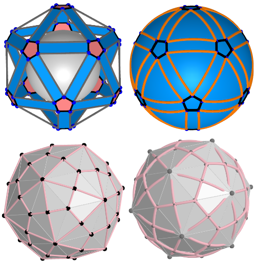 Spherical Rhombicosidodecahedron and Spherical Deltoidal hexecontahedron(Variant2)