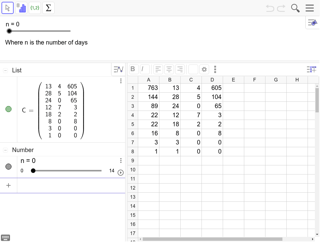 Matrix Application (Coronavirus/COVID-19) – GeoGebra