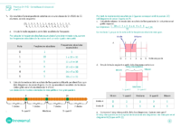 Solució Pràctica XYZ 34.pdf