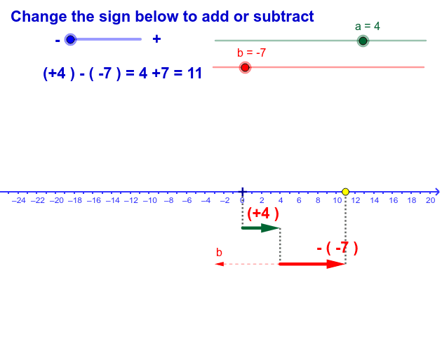 Adding and subtracting integers calculator deals
