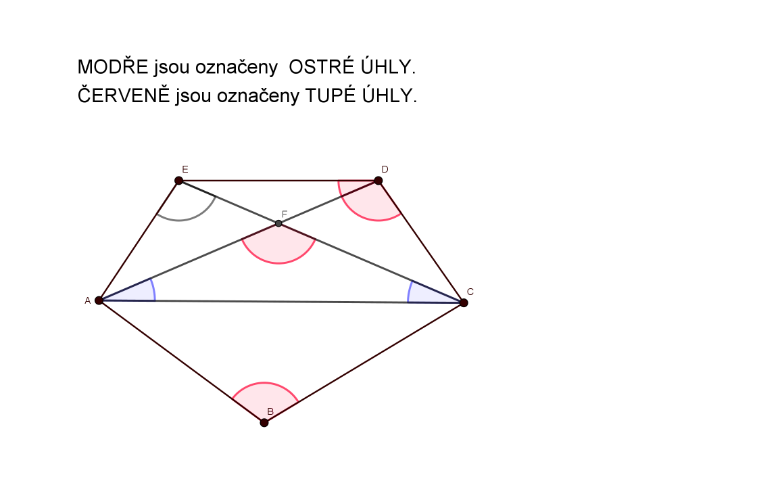 Úhel s vrcholem v bodě E, buď nechte nevybarvený, pokud změříte, že je 90°, ale jestliže, jste naměřili 89°, vybarvěte ho modře. :-) 