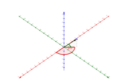 Geometría 3D