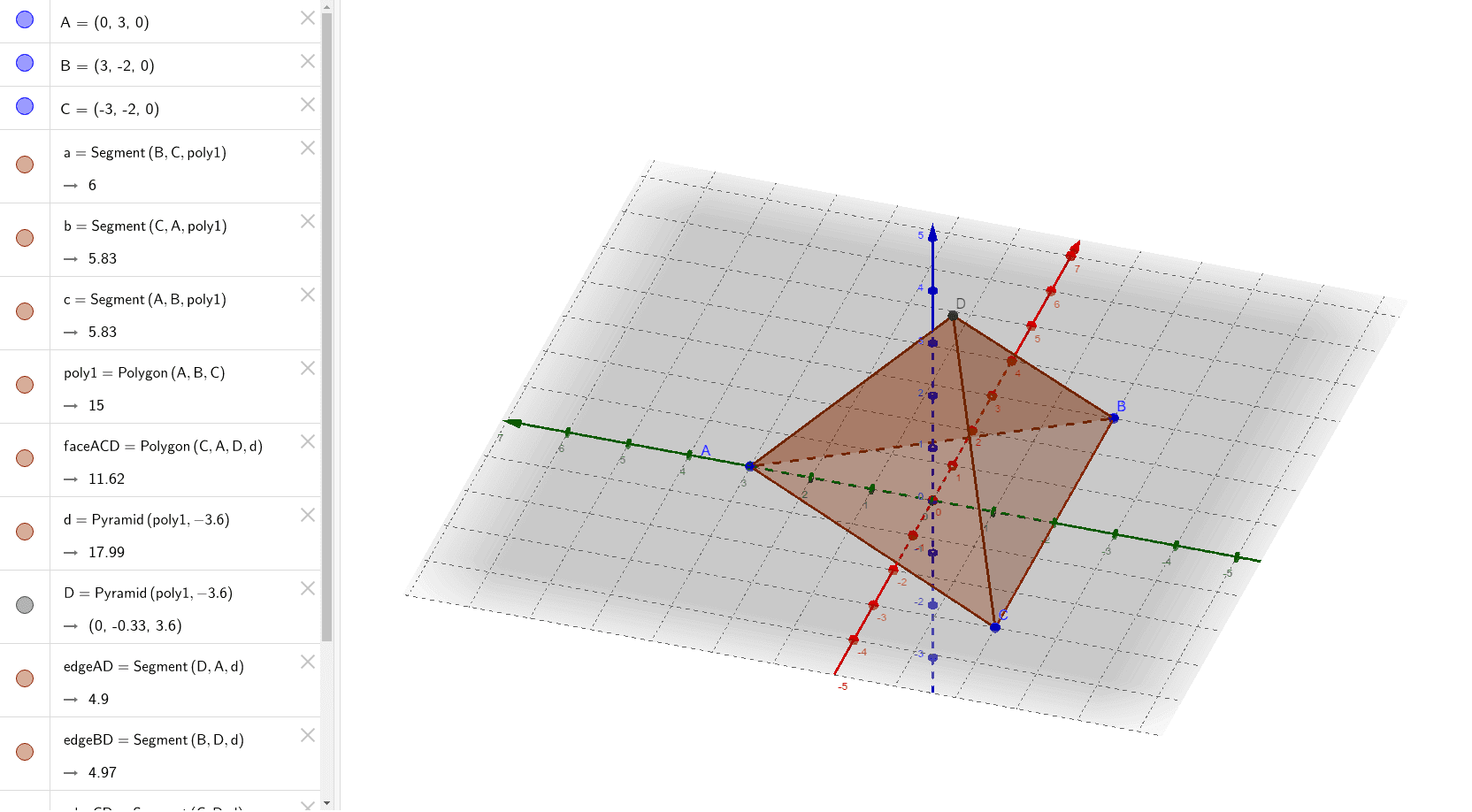 三角錐01 Geogebra