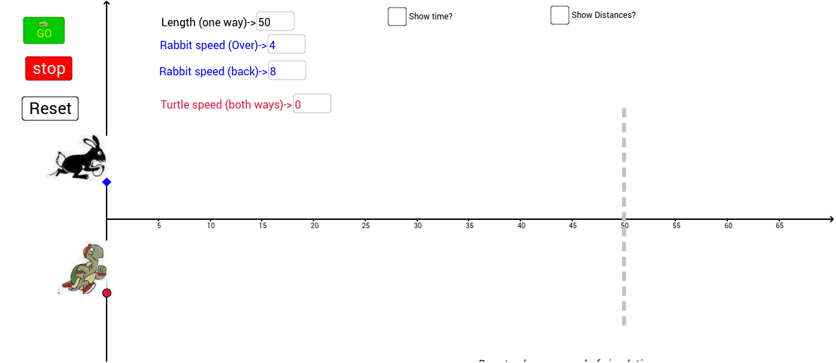 Over and Back GeoGebra