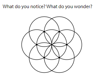 4.1: Notice and Wonder: Circles Circles Circles
