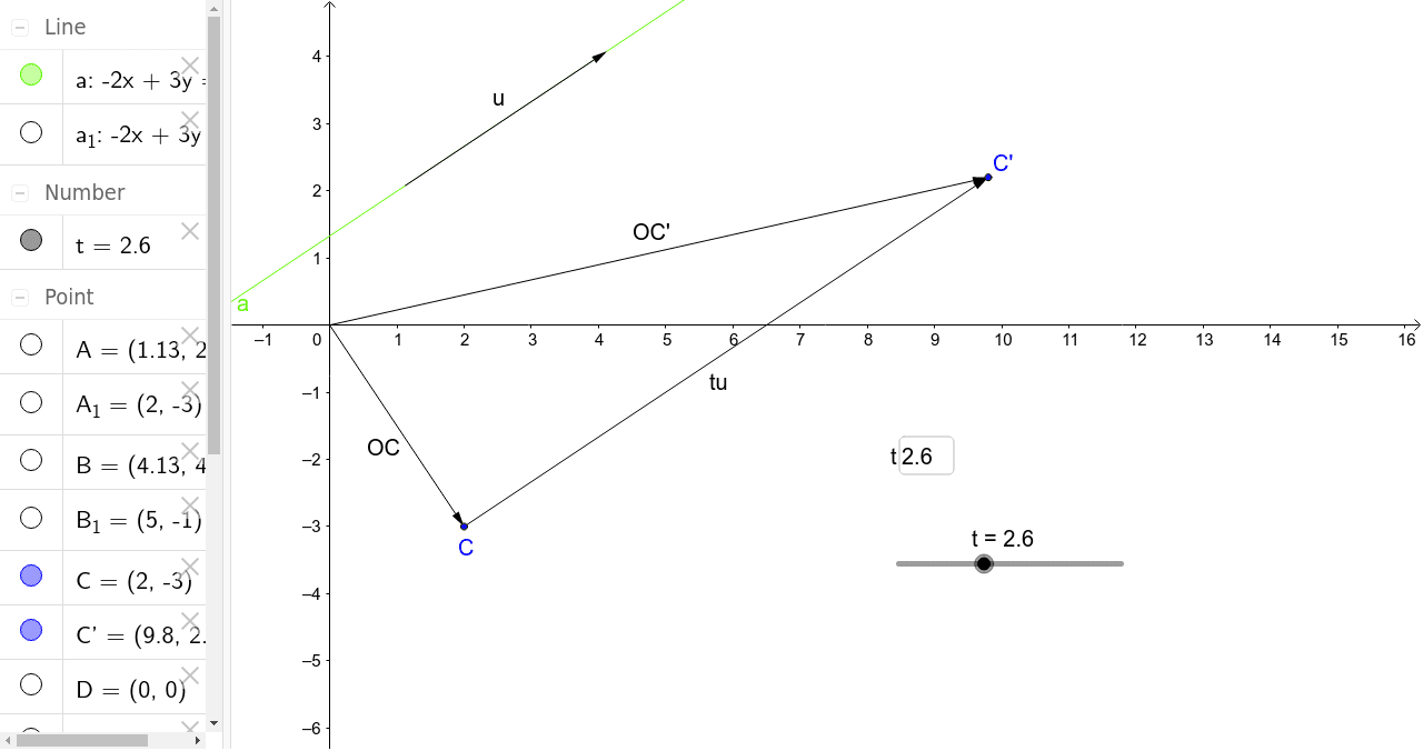 GeoGebra Applet
