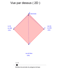 Pyramide et cône