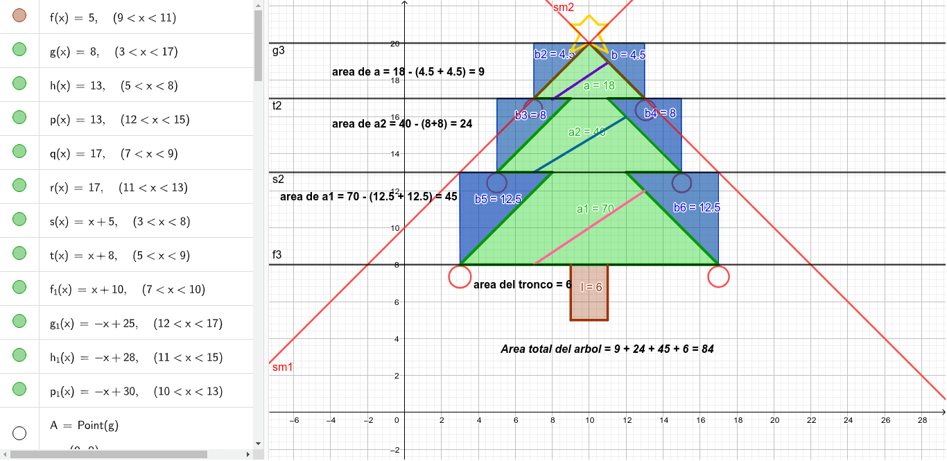 Arbol de navidad – GeoGebra Arbol de navidad – GeoGebra