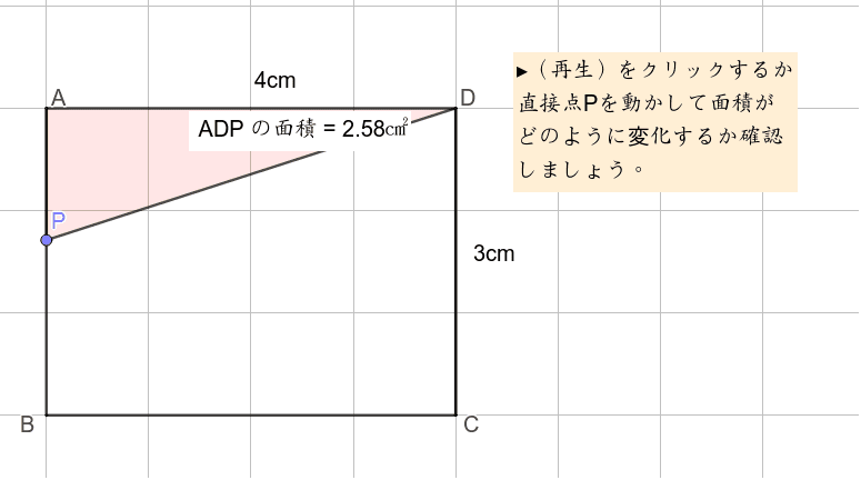 中2 数学 １次関数の利用 １次関数と図形 Geogebra