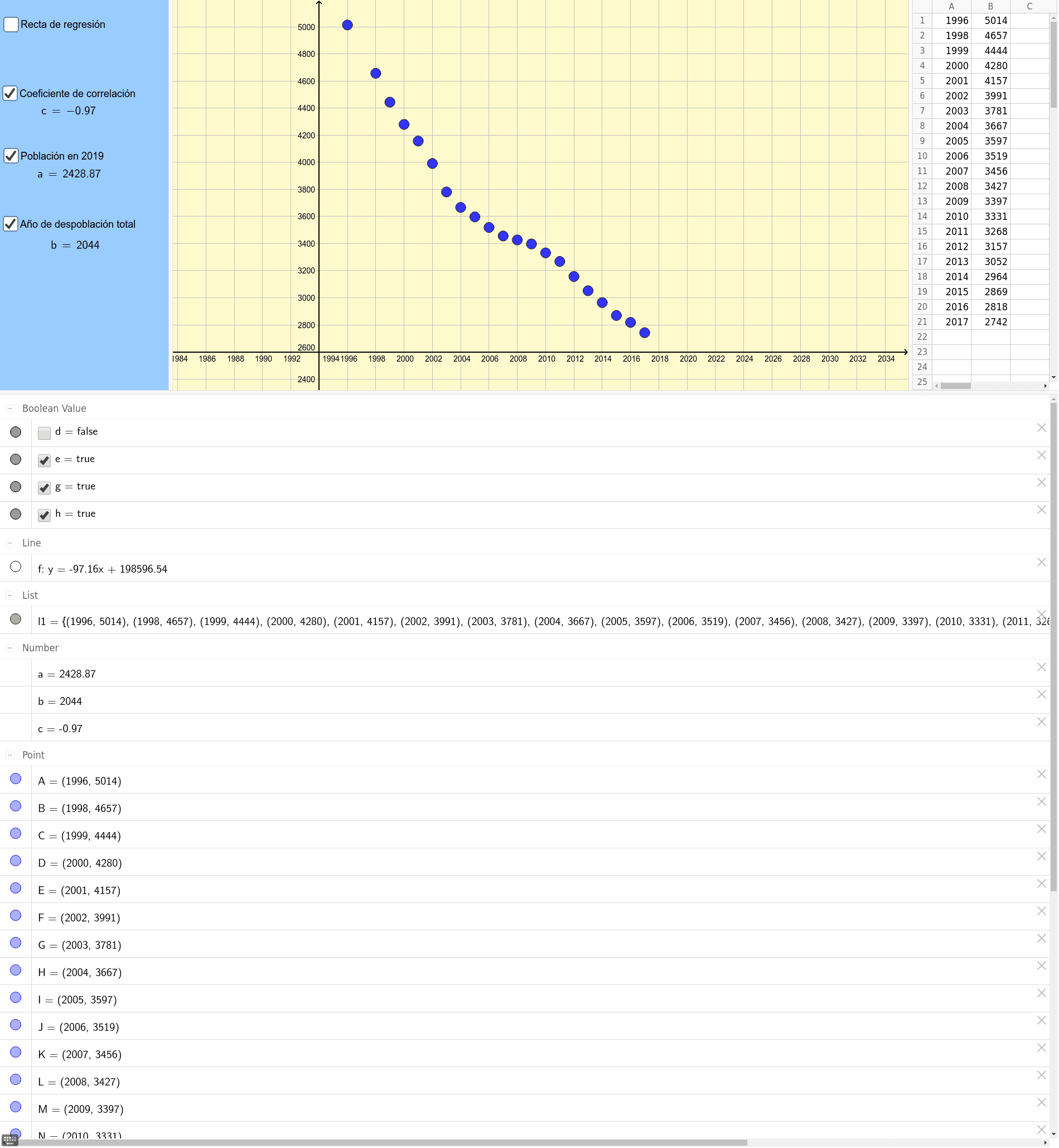 GeoGebra Applet