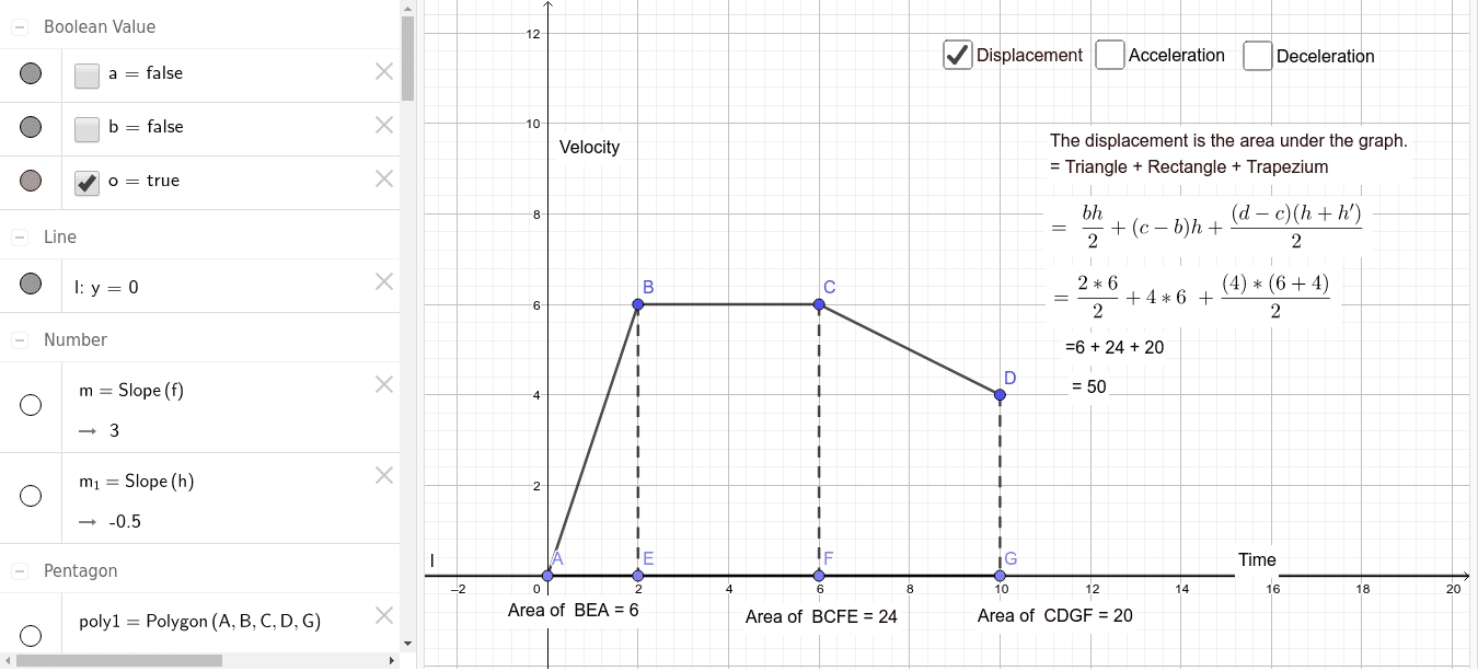Unit Circle And Trig Graph Geogebra