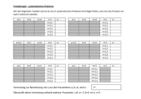 Produktregel_HerleitungSystematischesProbieren(DinA5).pdf