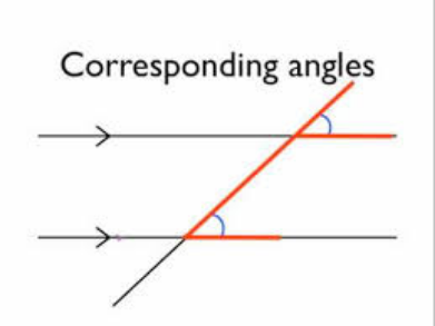 Example of a corresponding angle